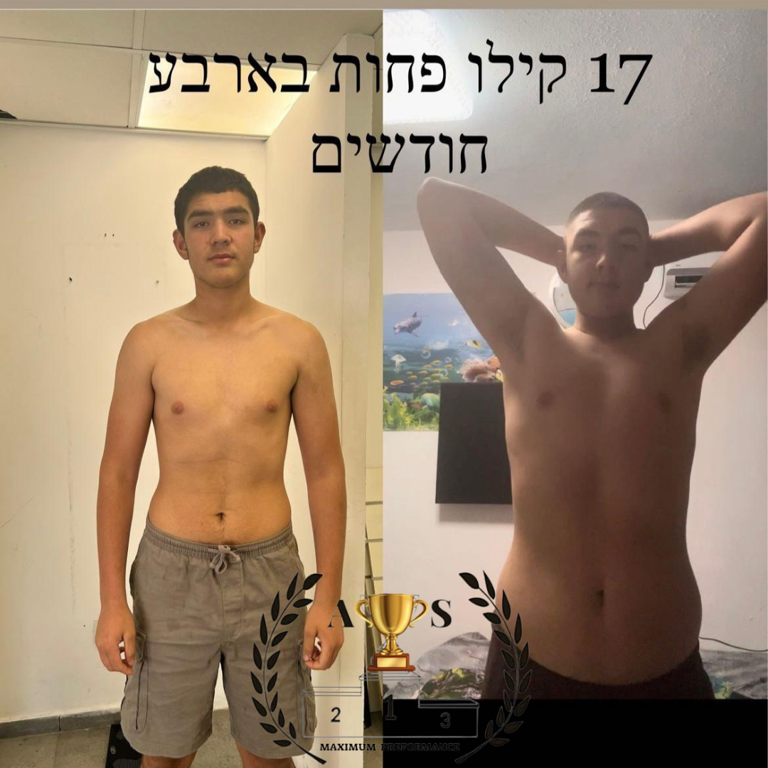 Before After 3