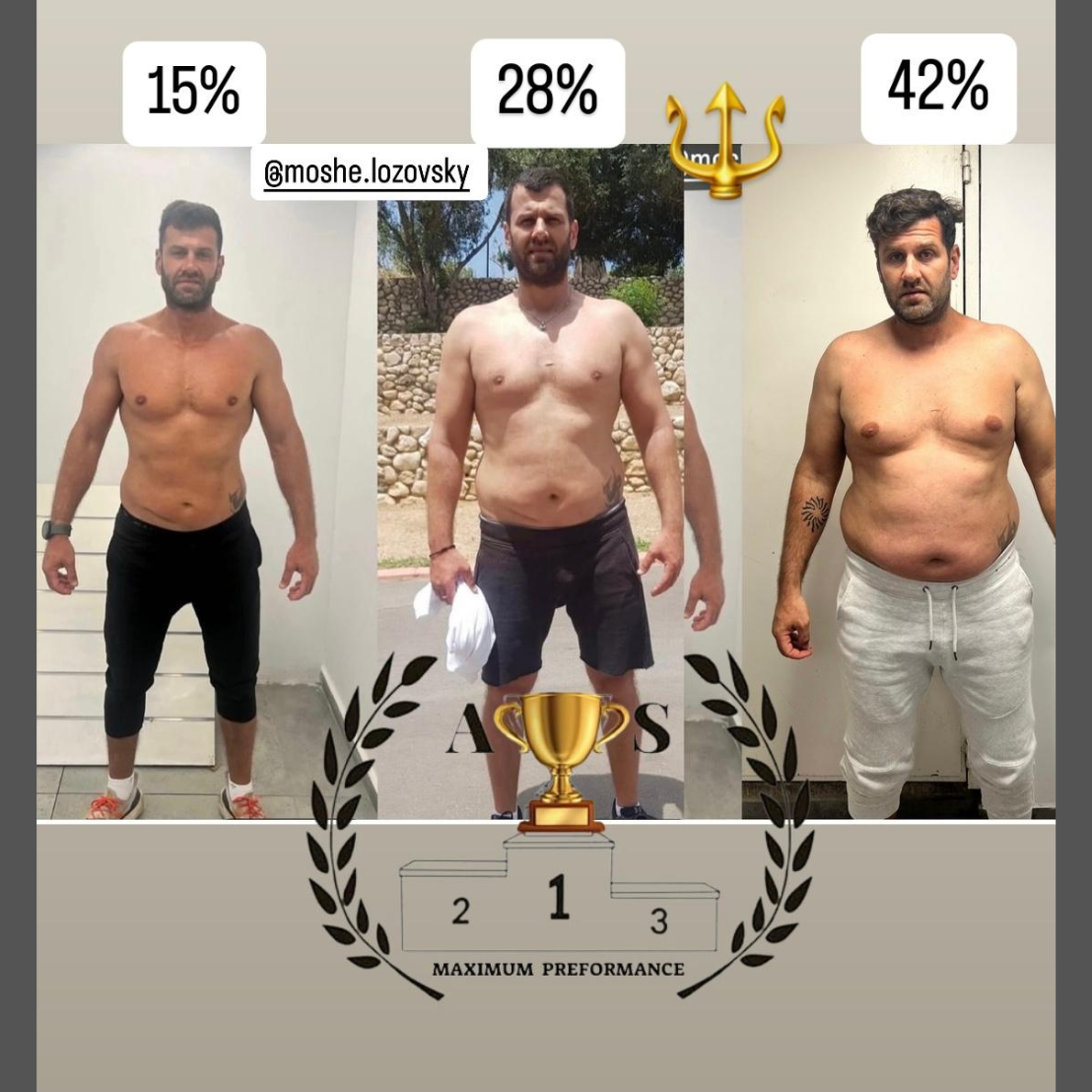 Before After 6